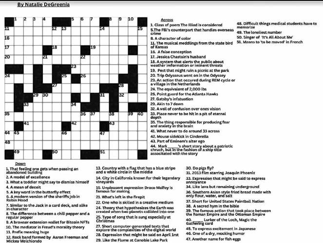 Crossword puzzle by Merrimack Valley HS senior