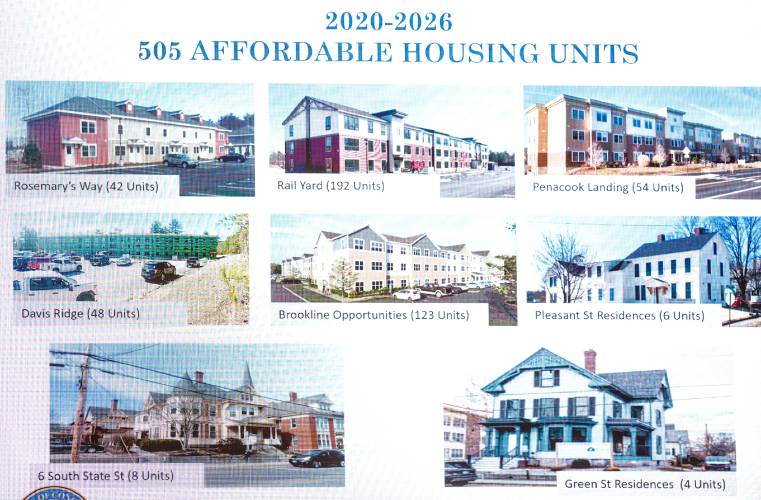 A slide showing the affordable housing units from 2020 to 2026.