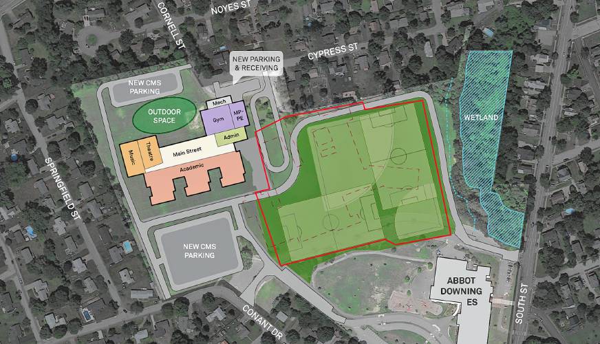 A rendering shows what the South Street property would look like with a new middle school. Rundlett's current footprint is shown in the faint dotted red line. 