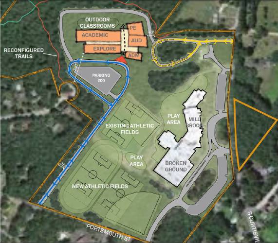 Plans for a new Concord middle school to be built on land next to the Broken Ground and Mill Brook schools was chosen by members of the school board in a 6-3 vote.