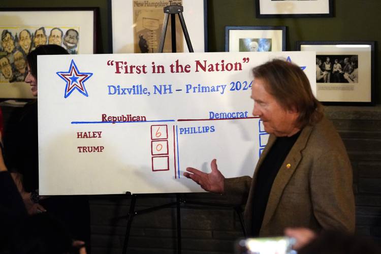 Town moderator Tom Tillotson stands at the tally board after voters cast their ballots at midnight in the presidential primary election, Tuesday, Jan. 23, 2024, in Dixville Notch, N.H. All six votes went for Republican presidential candidate and former United Nations Ambassador Nikki Haley. (AP Photo/Robert F. Bukaty)