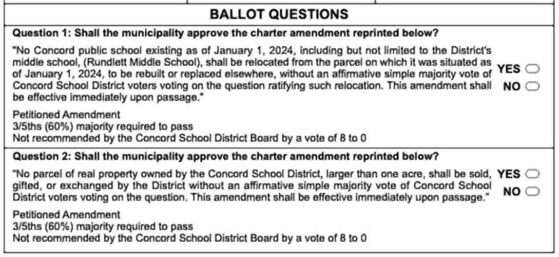 A sample ballot.