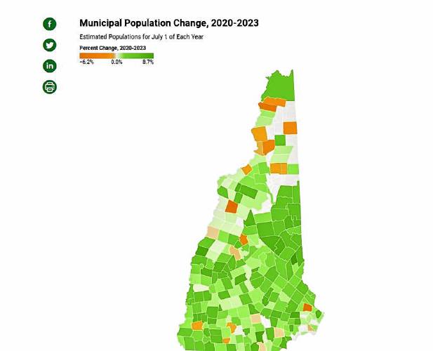 Census estimates show increases across NH, including throughout Merrimack County. Census estimates show increases across NH, including throughout Merrimack County.