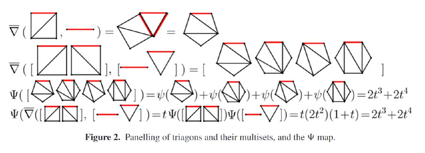 An illustration from the American Mathematical Monthly paper 