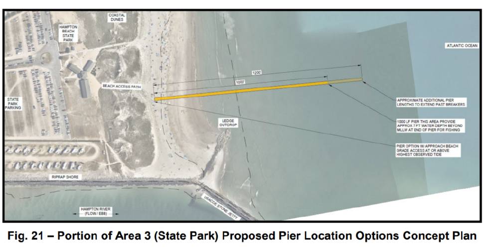 A rendering from the 2022 feasibility study shows the potential for construction of a new pier within the southern portion of Hampton Beach State Park, the favored locations among stakeholders. A rendering from the 2022 feasibility study shows the potential for construction of a new pier within the southern portion of Hampton Beach State Park, the favored locations among stakeholders.