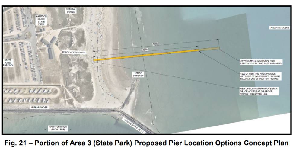 A rendering from the 2022 feasibility study shows the potential for construction of a new pier within the southern portion of Hampton Beach State Park, the favored locations among stakeholders. 