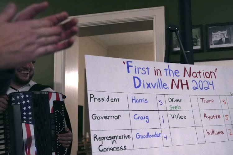 Concord Monitor The first votes Harris and Trump split in Dixville