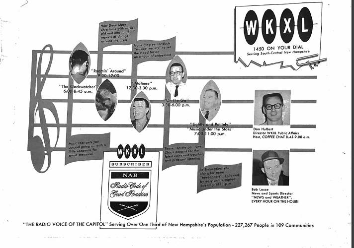 A musical graphic showing the lineup at WKXL.