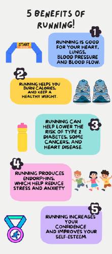Five benefits of running